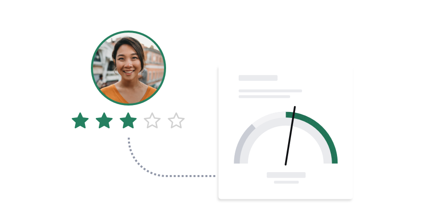 Klantfeedback geïntegreerd met operationele gegevens van andere systemen