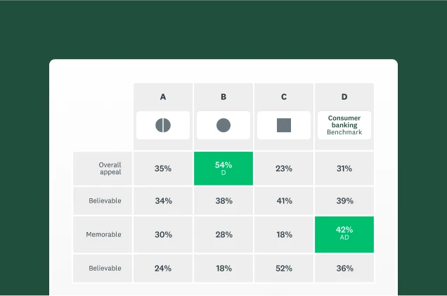 Screenshot of SurveyMonkey logo testing solution